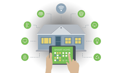 Smarthome