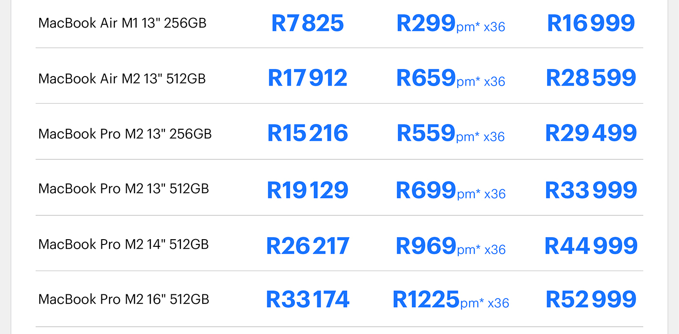 Supercharge your business from R299pm.
